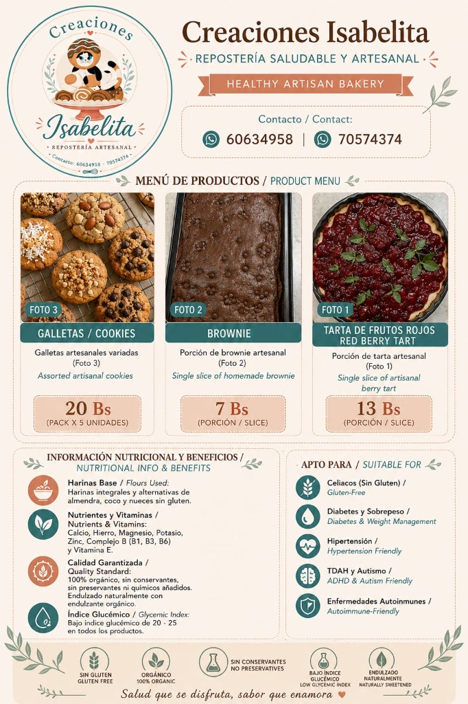 Menú de productos y precios de Creaciones Isabelita